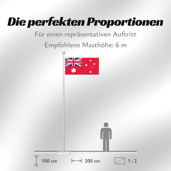 Proportionen der Flagge: Civil Ensign of Australia  1901–1903	Civil ensign of Australia  1901–1903	Australie - Pavillon civil (1901-1903)	Australia - Pavellón Civil (1901-1903)	Australien - Zivilschiffsflagge (1901-1903)	Australia - Insegna civile (1901-1903)