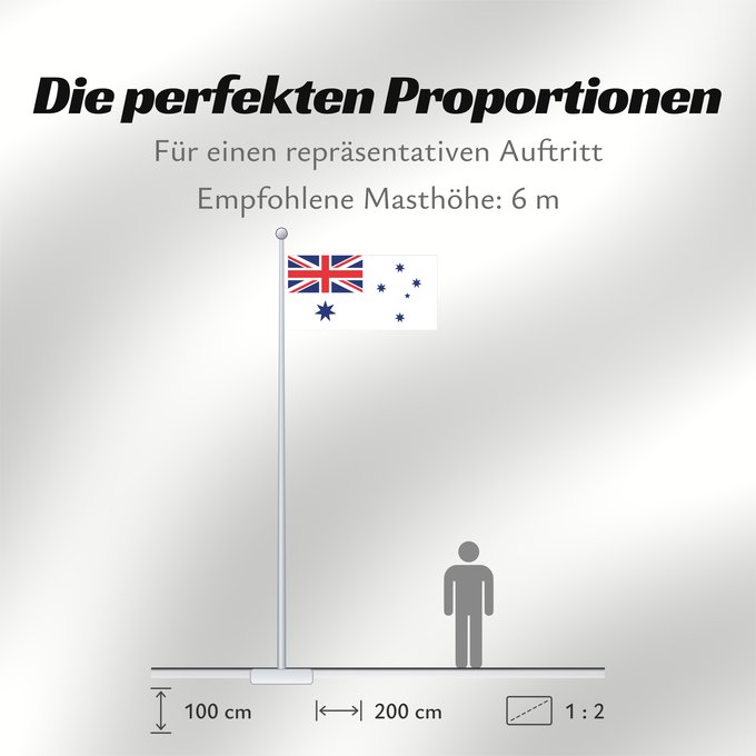Proportionen der Flagge: Naval Ensign of Australia