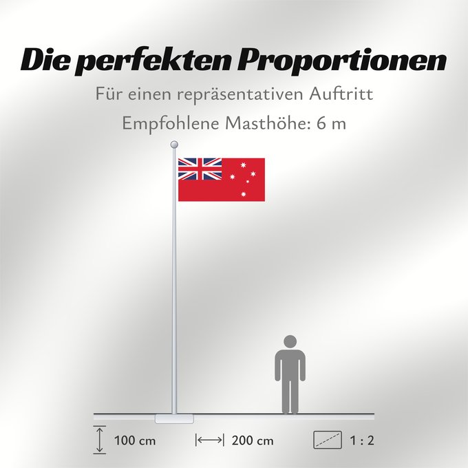 Proportionen der Flagge: Victorian red ensign
