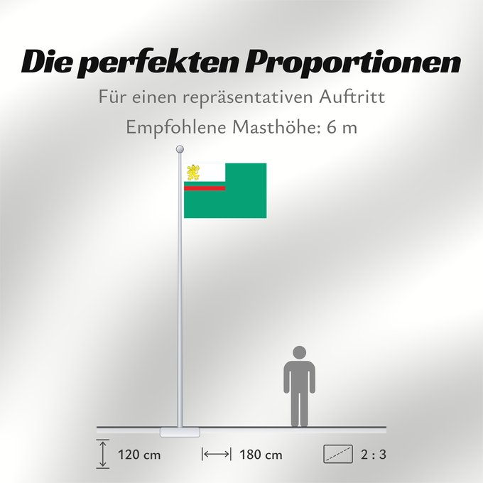 Proportionen der Flagge: Coastguard Ensign of Bulgaria