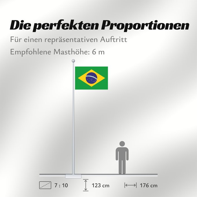 Proportionen der Flagge: Brazil 1968–1992 Brazil from 1968 to 1992 with 23 stars Brésil (1968–1992) Brasil (1968–1992) Brasilien (1968–1992) Brasile (1968–1992) Brasil de 1968 a 1992 com 23 estrelas