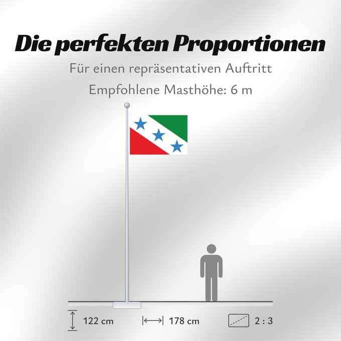 Proportionen der Flagge: Lagoinha SaoPaulo Brasil 2	Sao Paulo s city Lagoinha, Brazil	Lagoinha (São Paulo) - 2	Município de Lagoinha no Estado de São Paulo