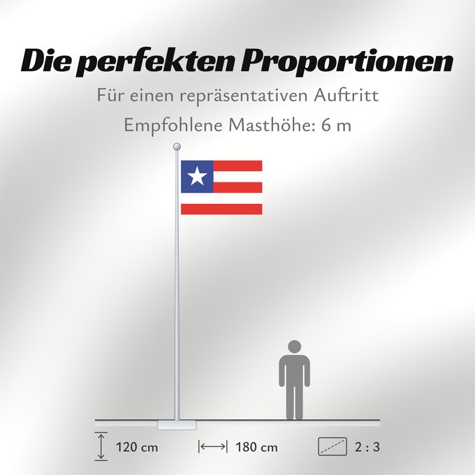 Proportionen der Flagge: Paranacity Parana Brasil	Paranacity	Município de Paranacity no Estado do Paraná