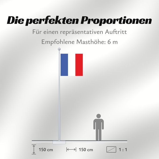 Proportionen der Flagge: Gelterkinden	Swiss municipality of Gelterkinden	Commune suisse de Gelterkinden, du canton de Bâle
