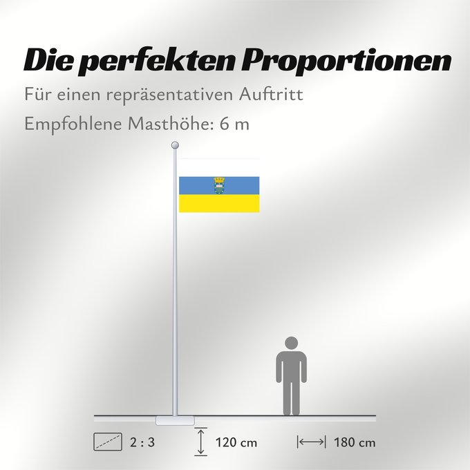 Proportionen der Flagge: Ñuñoa	Ñuñoa, Chile