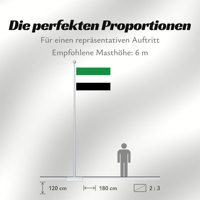 Proportionen der Flagge: Putumayo Putumayo. Created by Fibonacci Putmayo. Hecha por Fibonacci