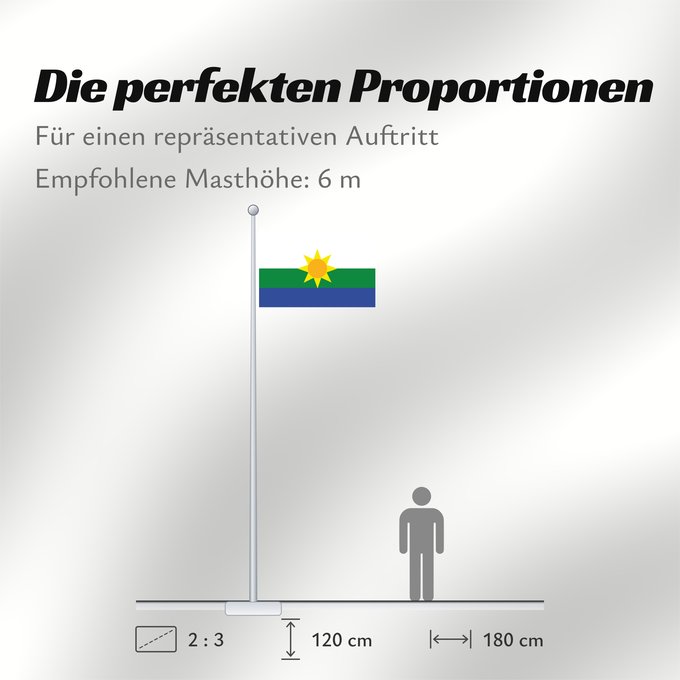 Proportionen der Flagge: Leticia  Colombia	Leticia	Municipio de Leticia  Amazonas - Colombia