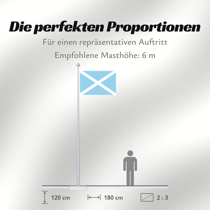 Proportionen der Flagge: San Andrés y Providencia San Andrés y Providencia, Colombia
