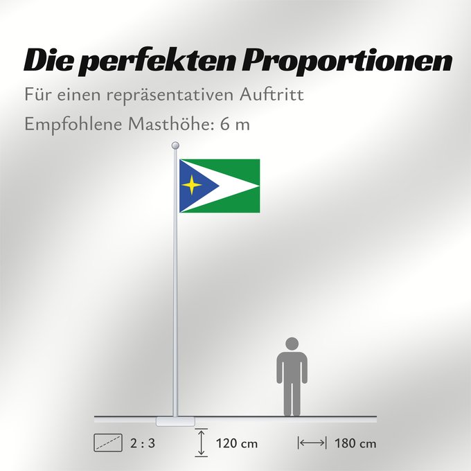 Proportionen der Flagge: Unguía  Chocó	Unguía	Municipio de Unguía  Chocó