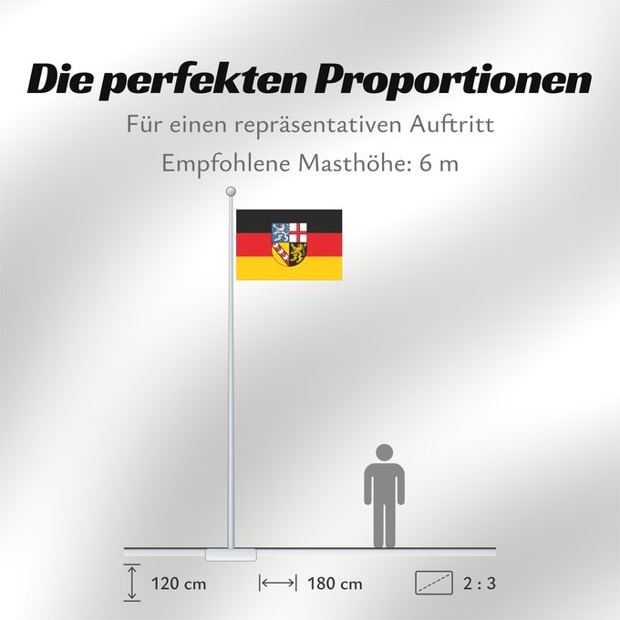 Proportionen der Flagge: Saarland	Sarre