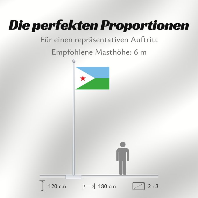 Proportionen der Flagge: Djibouti	Yibuti	Dschibuti	Gibuti	Vo Dschibuti	የጅቡቲ ሰንደቅ ዓላማ	علم جيبوتي	জিবুতির পতাকা	Banniel Djibouti	Džibutská vlajka	Ĝibutio	Djibutiko bandera	Djiboutin	Ala Cîbutî	Džibučio	Sainan i Dziboti	Jiboti	Džibutija	Jabuuti	Djiboutis	Jibuti