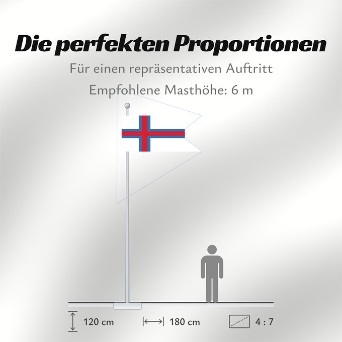 Proportionen der Flagge: Faroe Islands  tail	Faroe Islands (swallowtailed, unofficial)	Îles Féroé (à queue d'aronde, non officiel)	Islas Feroe (cola de golondrina, no oficial)	Färöer (Schwalbenschwanz, inoffiziell)	Isole Faroe (a coda di rondine, non ufficiale)	Swallowtailed flag