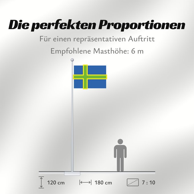 Proportionen der Flagge: Vendsyssel