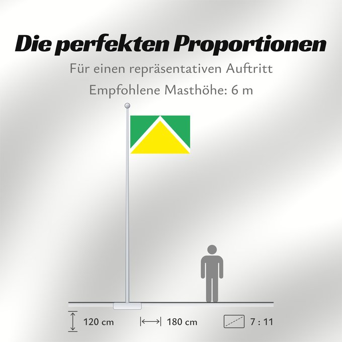 Proportionen der Flagge: Et-Ahja vald	Ahja Parish	Paroisse d'Ahja	Parroquia de Ahja	Gemeinde Ahja	Parrocchia di Ahja