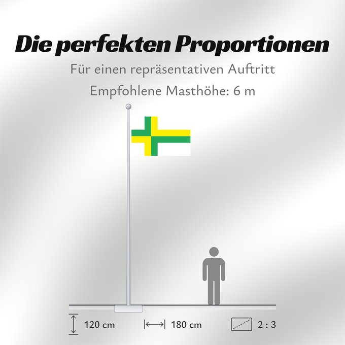 Proportionen der Flagge: Et-Koigi vald Koigi Parish Paroisse de Koigi Parroquia de Koigi Gemeinde Koigi Parrocchia di Koigi