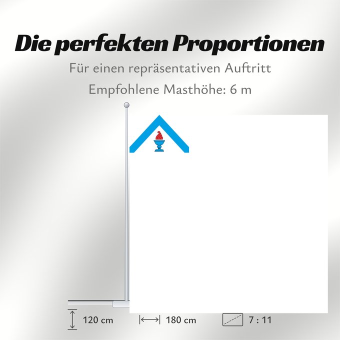 Proportionen der Flagge: Järvakandi	Järvakandi Parish, Estonia	Järvakandi valla lipp