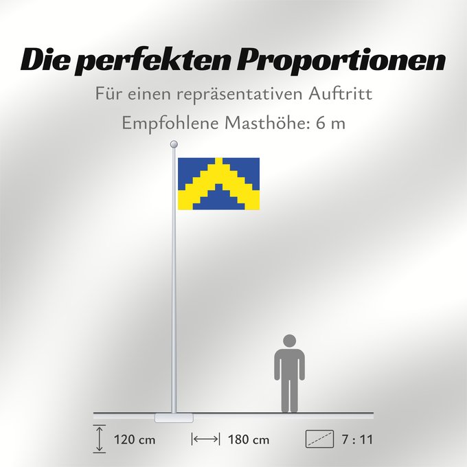 Proportionen der Flagge: Sillamäe	Sillamäe town, Estonia