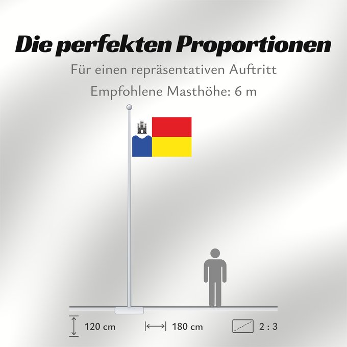 Proportionen der Flagge: Begur It is easy to put a border around this flag image Apaisada Apaïsada