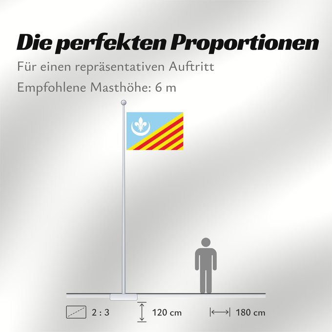 Proportionen der Flagge: Gaià Apaisada Apaïsada