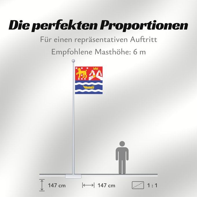 Proportionen der Flagge: Etelä-Suomen lääni