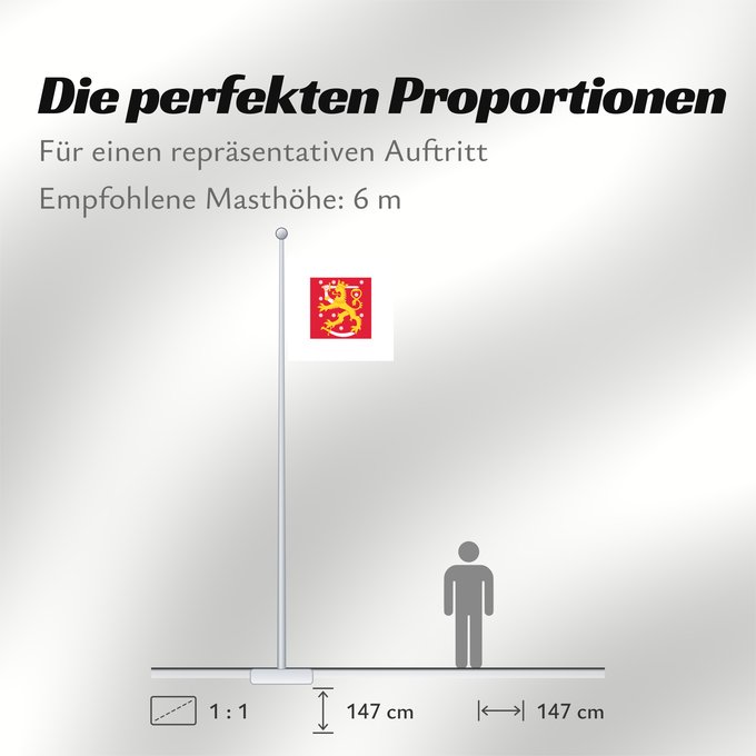 Proportionen der Flagge: Naval Jack of Finland