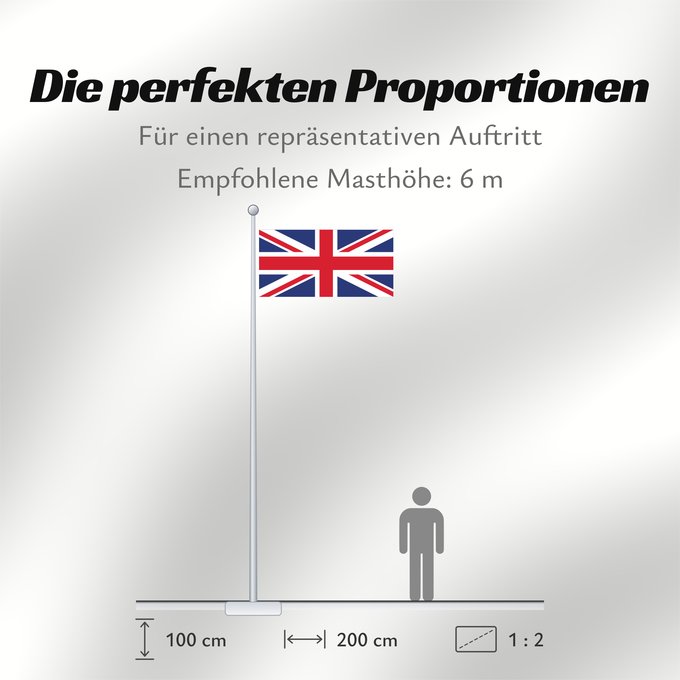 Proportionen der Flagge: United Kingdom	Royaume-Uni	Reino Unido	Vereinigtes Königreich	Regno Unito