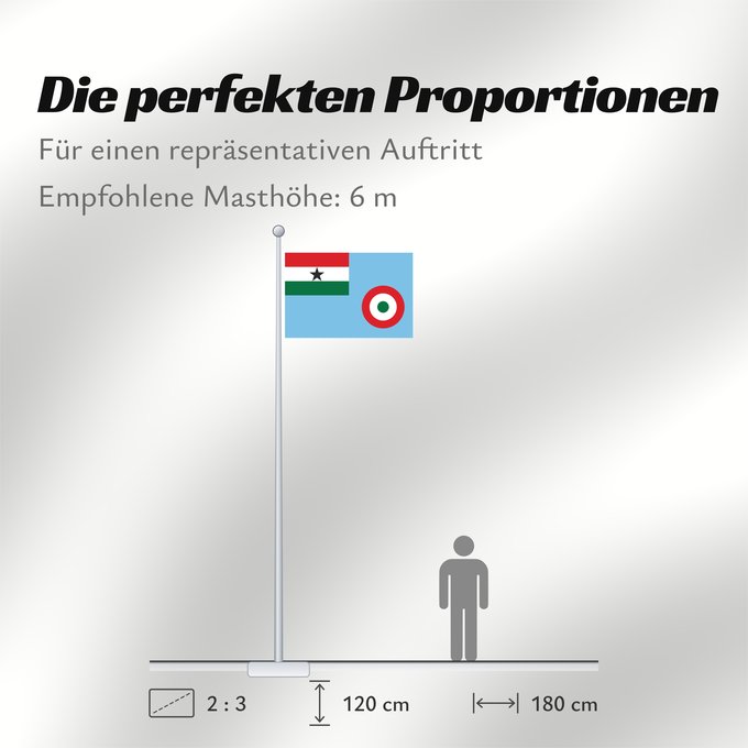 Proportionen der Flagge: Ensign of the Ghana Air Force 1964-1966