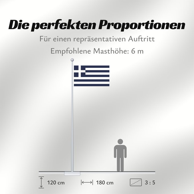 Proportionen der Flagge: Greece  1970-1975	Greece (1970-1975)	Grèce (1970-1975)	Grecia (1970-1975)	Griechenland (1970-1975)	Greece  1970–1975
