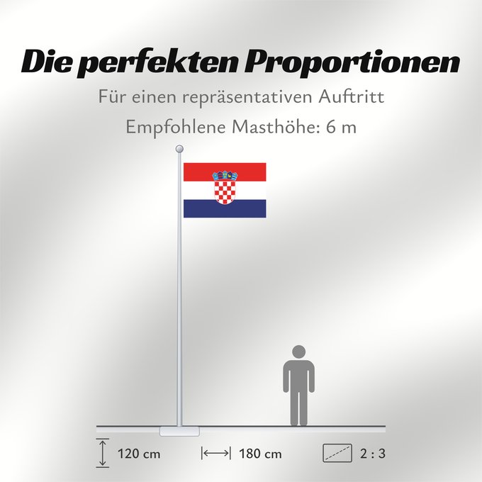 Proportionen der Flagge: Croatia	It is easy to put a border around this flag image	Croatie	Croacia	Kroatien	Croazia	Kroatië	Croácia	Chorwacji	Kroasië	علم كرواتيا	Xorvatiya	Vo Kroàzien	Sciag Charvatyji / Сцяг Харватыі	Ściag Charvatyji / Сьцяг Харватыі	Знаме на Хърватия	ক্রোয়েশিয়