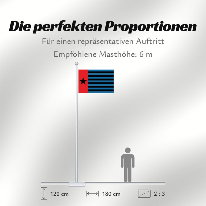 Proportionen der Flagge: Morning Star	Unofficial Morning Star flag	Morgenster, Vlag van Westelijk Nieuw-Guinea	Indonesia, Bendera Papua Barat	Флаг утренней звезды