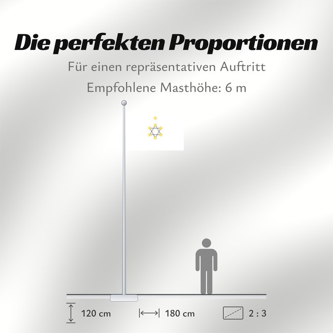 Proportionen der Flagge: Herzl s Zionist	Theodor Herzl s idea for a zionist