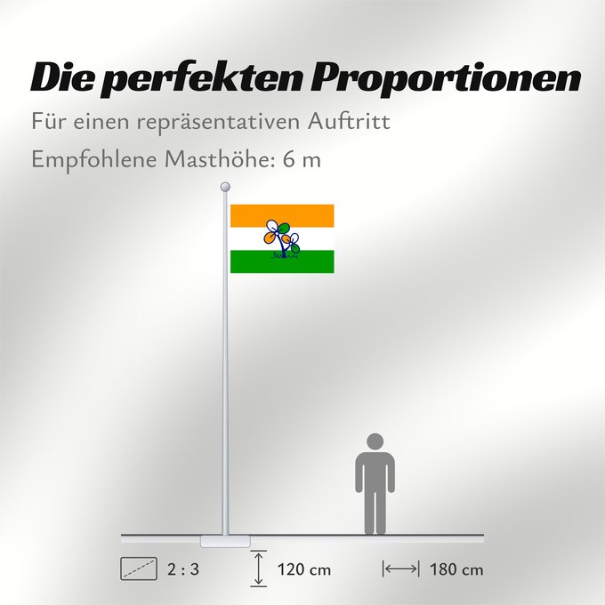 Proportionen der Flagge: All India Trinamool Congress All India Trinamool Congress political party