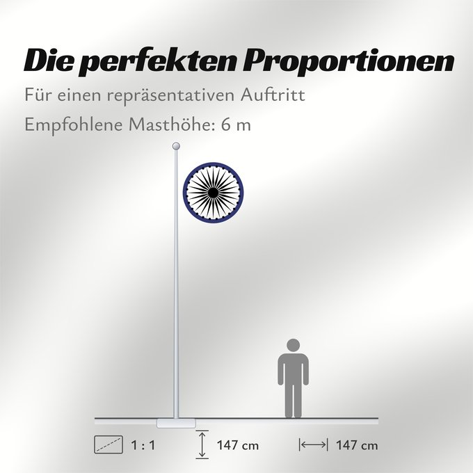 Proportionen der Flagge: Ashoka Chakra