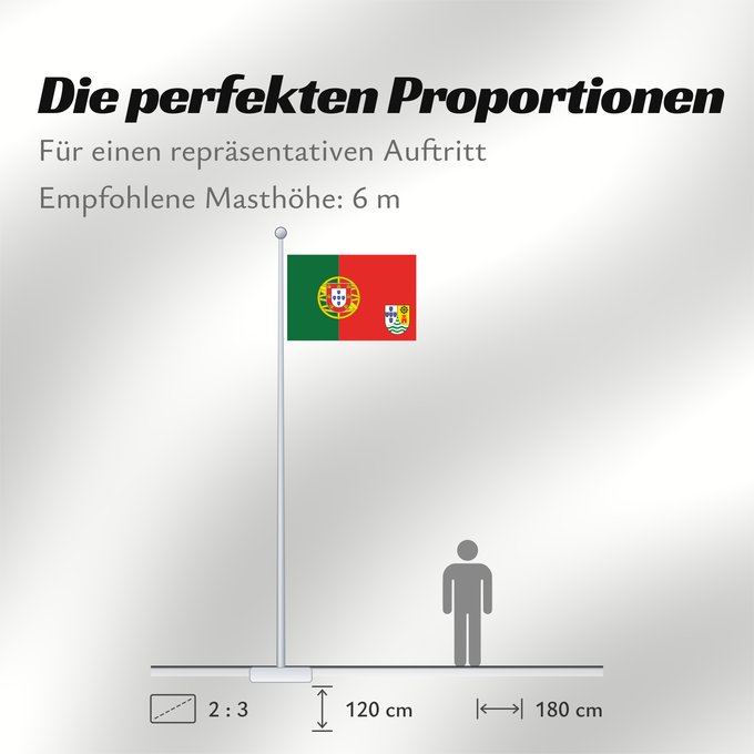 Proportionen der Flagge: Portuguese India 1965 proposal Proposed flag of Portuguese India Inde portugaise (proposition de 1965) India Portuguesa (propuesta de 1965) Portugiesisch-Indien (1965 Vorschlag) India portoghese (proposta 1965)