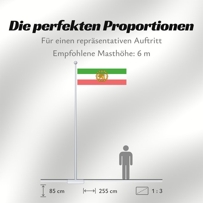Proportionen der Flagge: Naval Ensign of Iran 1907-1933