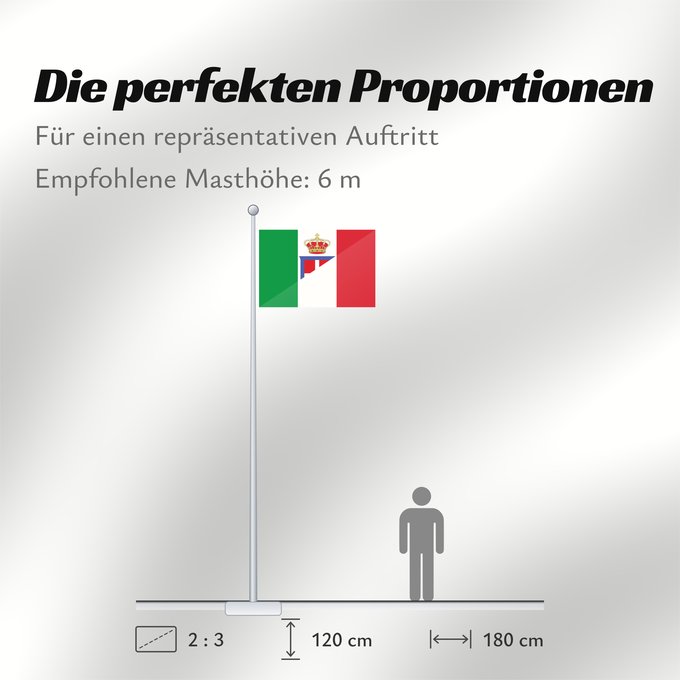 Proportionen der Flagge: Italy flags fusion	It is easy to put a border around this flag image