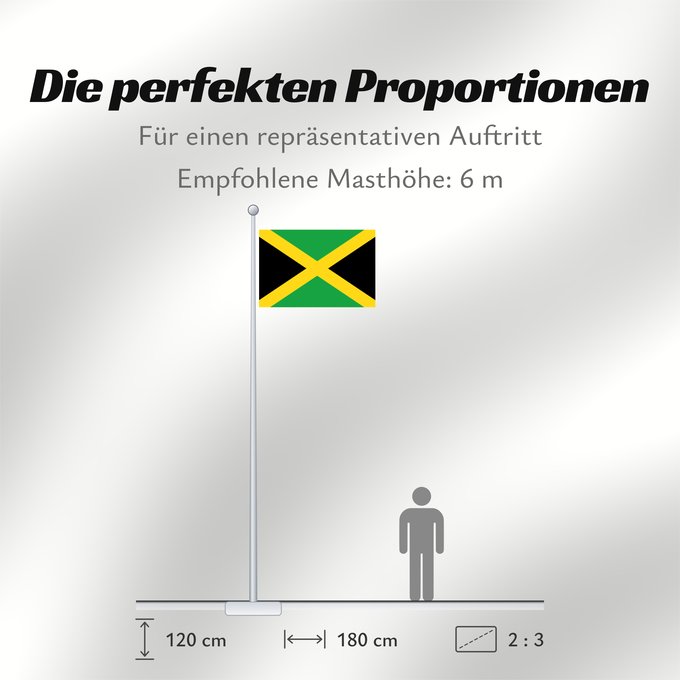 Proportionen der Flagge: Jamaica	Jamaïque	Jamaika	Giamaica	Флаг Ямайки	Jamajke	Прапор Ямайки