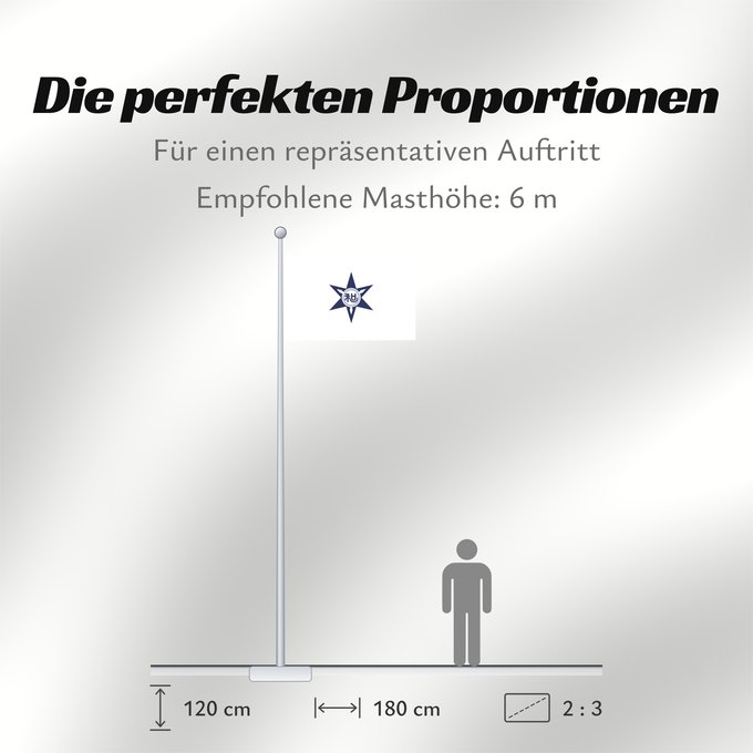 Proportionen der Flagge: Wakayama