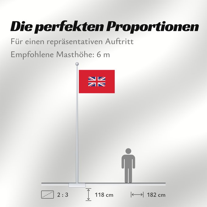 Proportionen der Flagge: Witu Protectorate  1893-1920	Witu Protectorate between 31 July 1893 - 1920	Protectorat du Witu (1893-1920)	Protectorado de Witu (1893-1920)	Witu-Protektorat (1893-1920)	Protettorato di Witu (1893-1920)	Het Witu-protectoraat	Witu