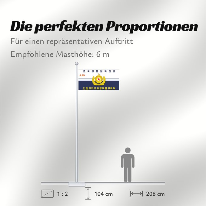 Proportionen der Flagge: Korean People s Navy	En Korean People s Navy