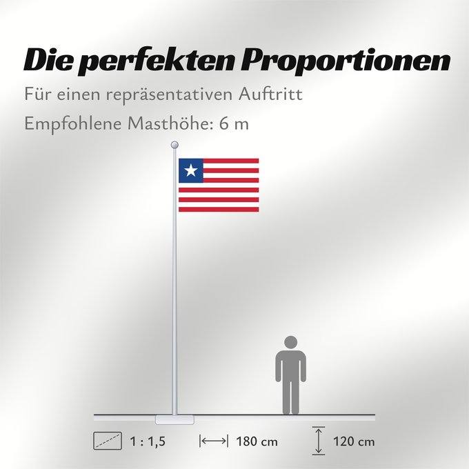 Proportionen der Flagge: Liberia Libérie پرچم لیبریا Liberian Liberiei Liberije