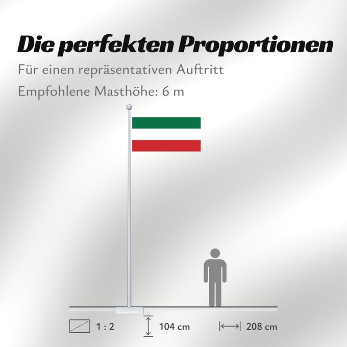 Proportionen der Flagge: Lithuania Minor	Petite-Lituanie	Lituania Menor	Kleinlitauen	Lituania Minore	En Lithuania Minor, created in Inkscape by me