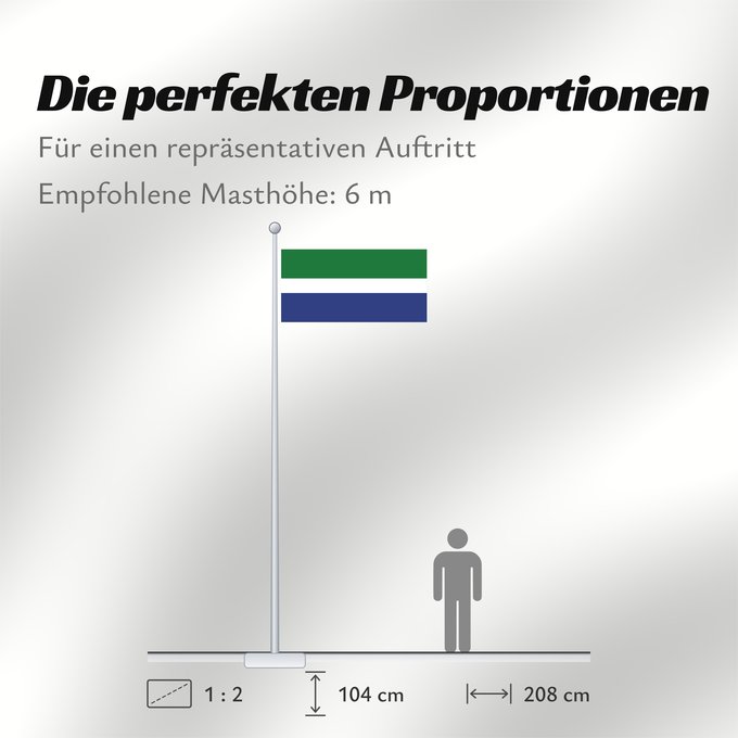 Proportionen der Flagge: Livonians Livonian people Lives Livonios Livische Livoni Liivi lipp Liiviläisten Lív zászló Lyvių Līvu lībiešu Ливский флаг Лівський прапор