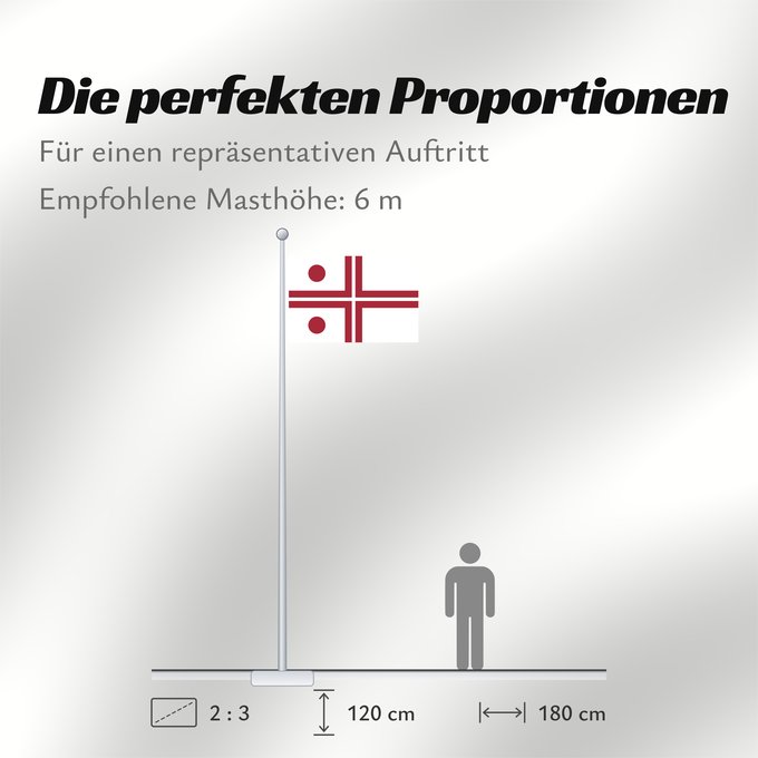 Proportionen der Flagge: Rear Admiral Flag of Latvia	Rear admiral flag of Latvia