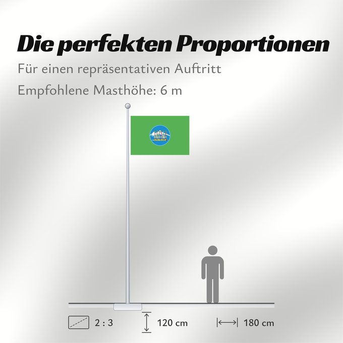 Proportionen der Flagge: Kachin State	État de Kachin	Estado de Kachin	Kachin-Staat	Stato di Kachin	カチン州旗