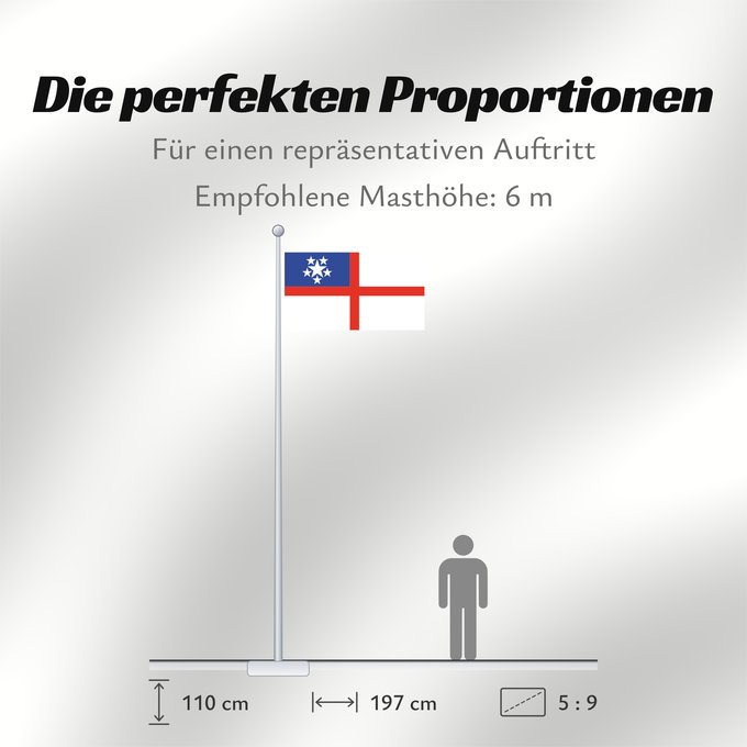 Proportionen der Flagge: Naval Ensign of Burma 1948-1974