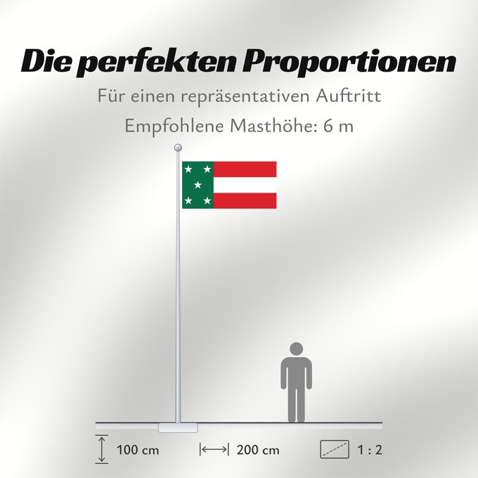 Proportionen der Flagge: Yucatan	Republic of Yucatan	Yucatán