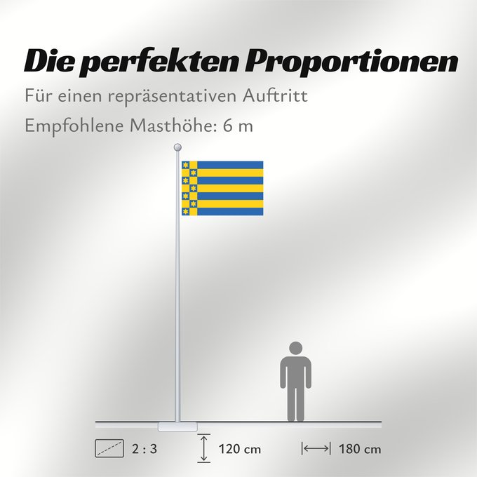 Proportionen der Flagge: Ferwerderadiel	Dutch municipality of Ferwerderadiel  Ferwerderadeel