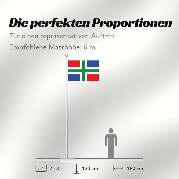 Proportionen der Flagge: Groningen