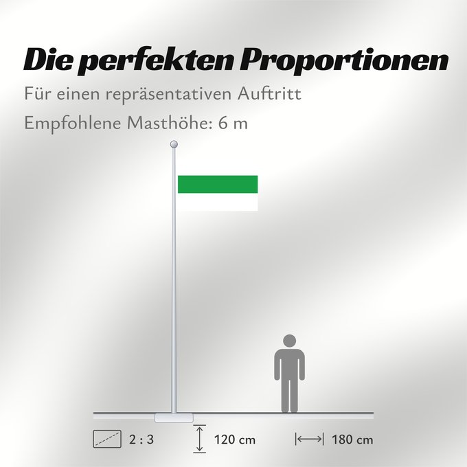 Proportionen der Flagge: Groningen city	Groningen	Groningue	Groninga	Groningen city in the Netherlands